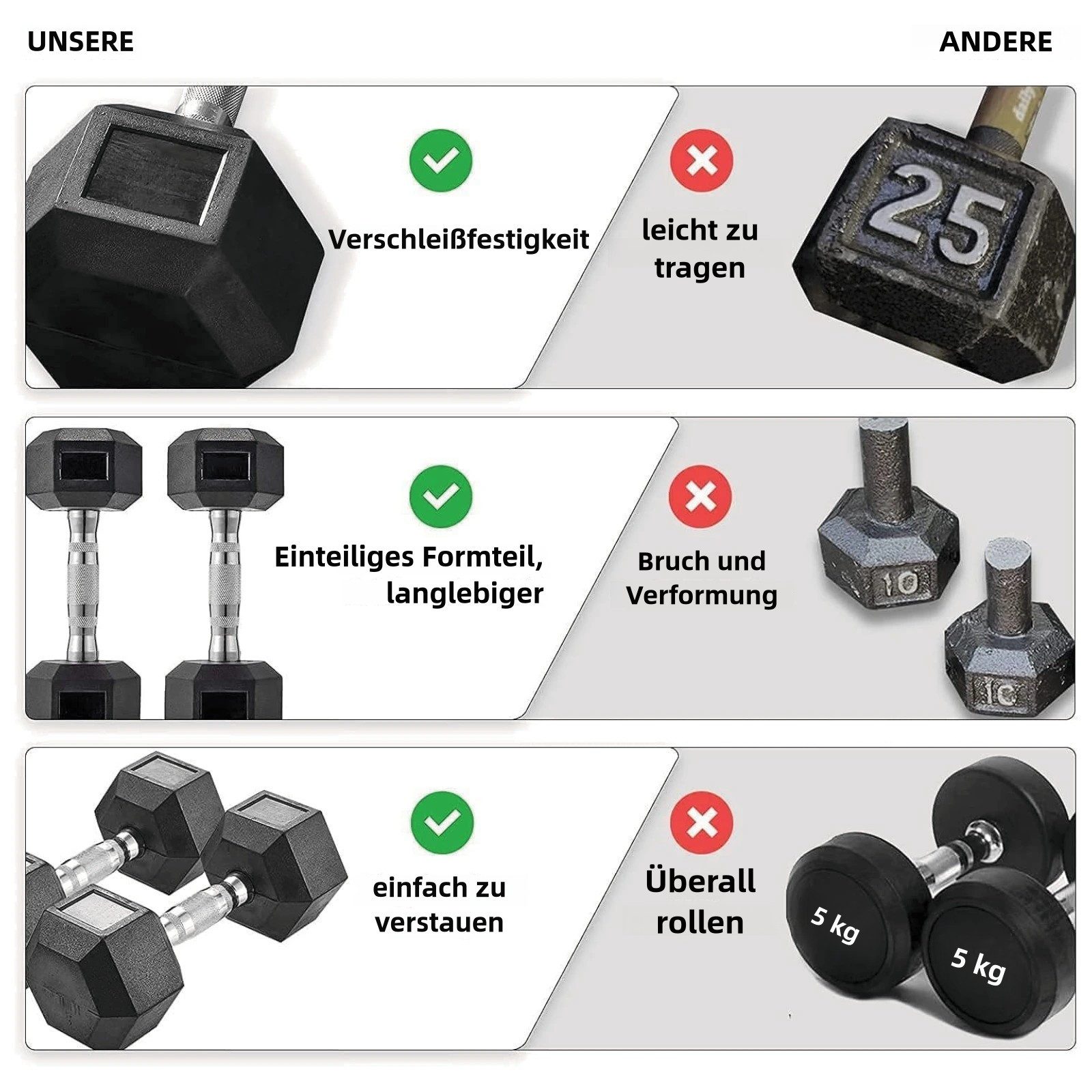 TLGREEN Hantel-Set Hexagon Hanteln, (Rutschsicher Ummantelt, Gummi Beschichtet), Gusseisen Gewichte für Damen und Herren Krafttraining