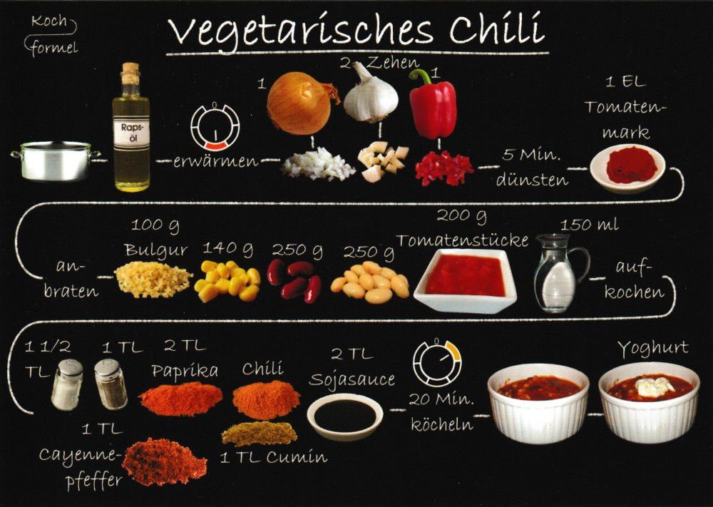 Postkarte Komplett-Set Rezept-n" 12 "Vegetarische auf Gerichte