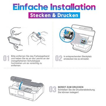 MOOHO Multipack ersetzt für HP 903XL 903 XL 6950 6970 6960 Tintenpatrone (6963 6975 6964 6976 6965 6978 6966 6979 All-in-One Drucker)