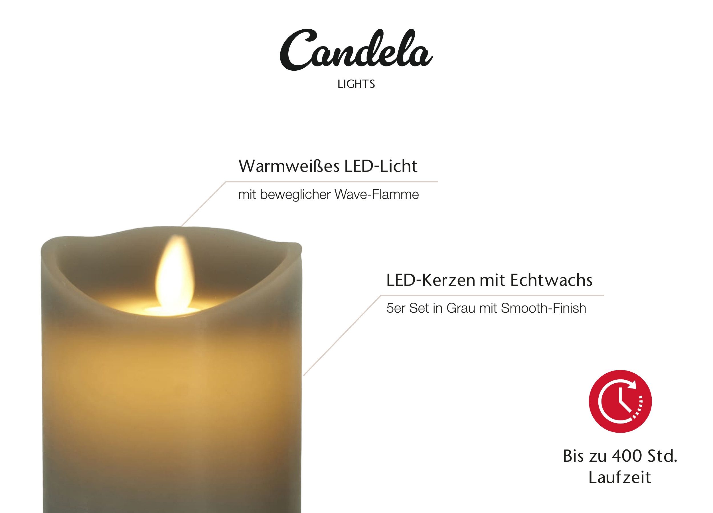 LC Home LED-Kerze Set Echtwachskerze Timerfunktion Fernbedienung LED Kerzen Dimmbar (Set, 5-tlg., LED Kerzen Set Stumpenkerzen mit Fernbedienung Timerfunktion dimmbar), LED Kerzen 3er Set in 7,5x10/12,5/15 oder 5er Set in 5x13/14/16/18/20