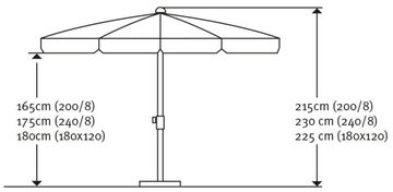 Schneider Schirme Sonnenschirm Ibiza, ØxH: 200x215 cm, Stahl/Polyester