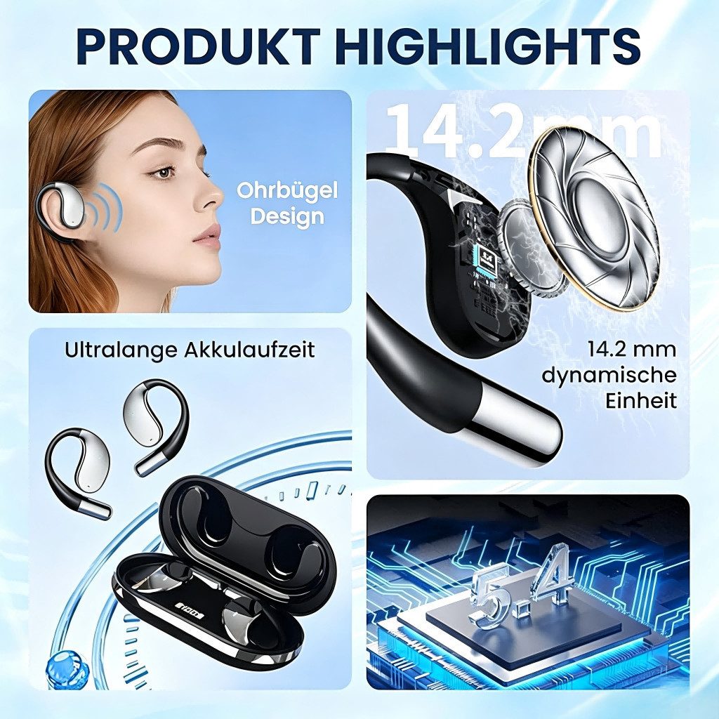 ibettertec In Ear Ohrhörer, Sprachübersetzer Kopfhörer AI Übersetzungskopfhörer Open-Ear-Kopfhörer (3-in-1 Sprachubersetzer Kopfhorer, Bluetooth 5.4 Sport-Kopfhorer, für Übung, Büro und Langzeitgebrauc, Bluetooth Kopfhörer)