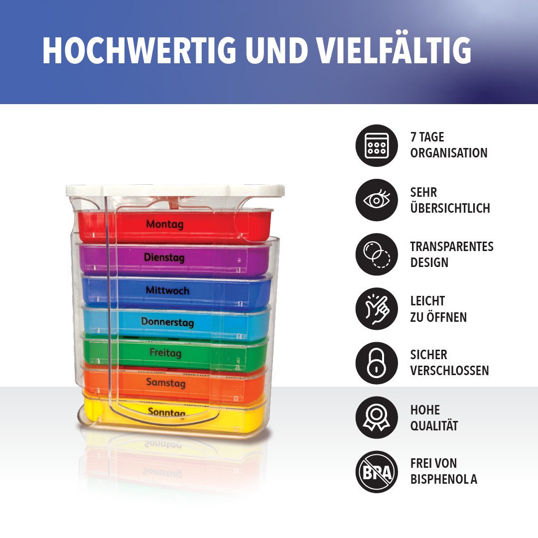 IEA Medical Pillendose Medikamentenbox 7 Tage mit 4 Fächern pro Tag,Tablettenbox kompakt (1 St), Farbcodierte Wochentage, reisefreundliche Pillenbox, sicher verstaut