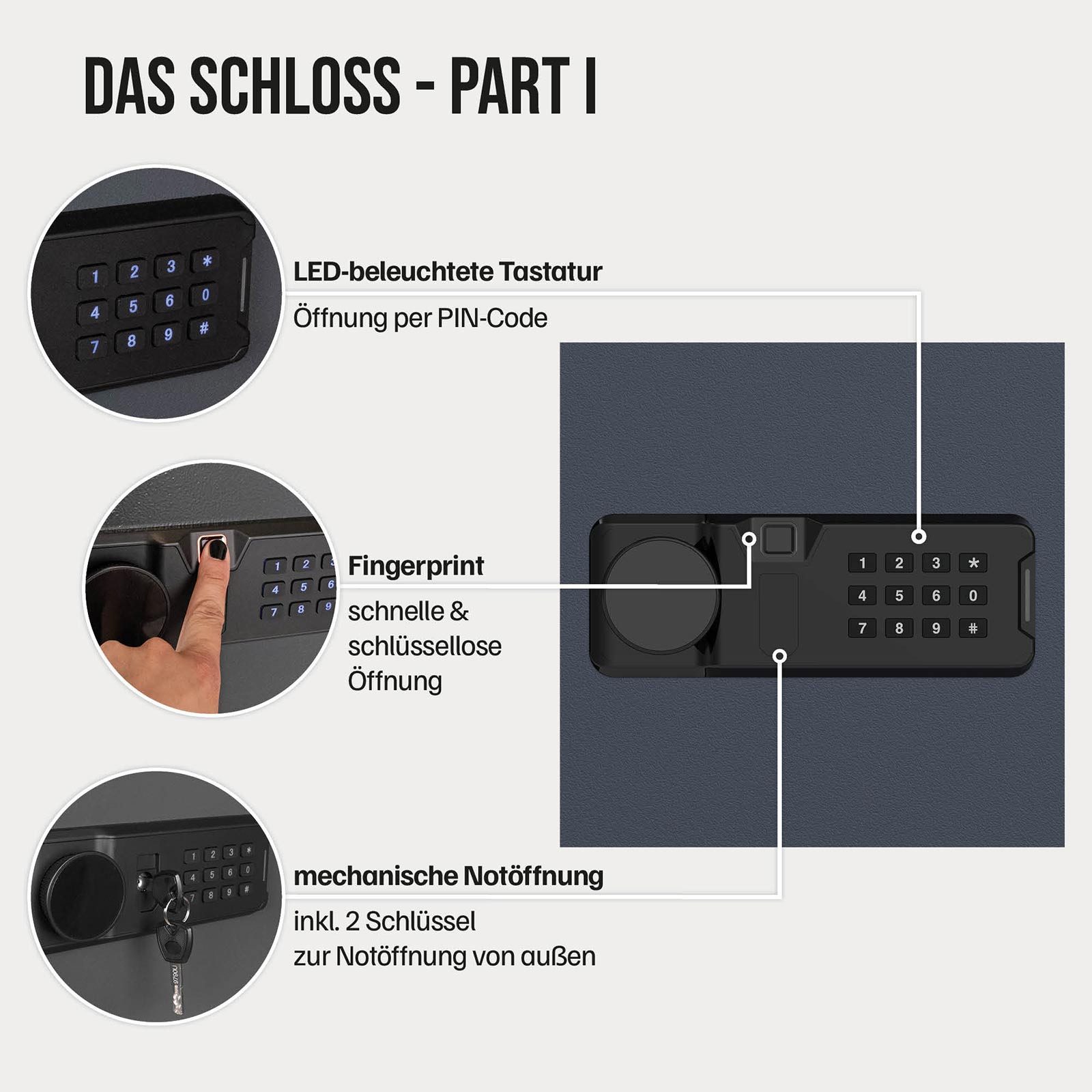 Profirst Schlüsseltresor LockGuard 50 Fingerprintschloss anthrazit