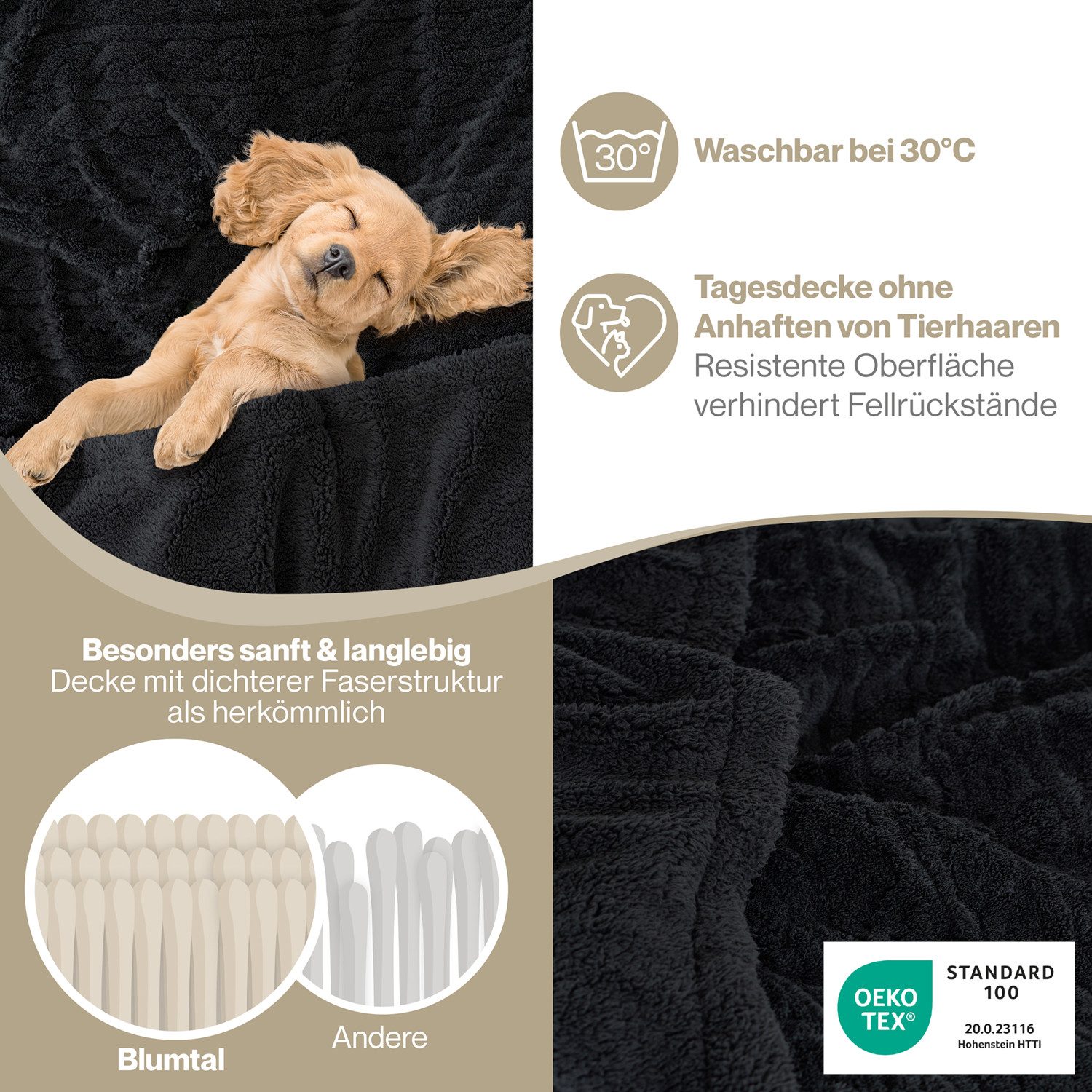 Wohndecke Oeko-TEX zertifizierte waschbare Wohn- & Kuscheldecke, Blumtal, m günstig online kaufen