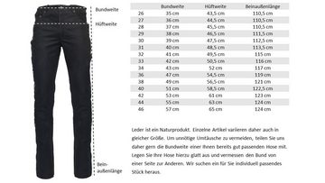 RICANO Lederhose NBK-101 Hochwertiges Büffel Nubuk Leder in Jeans Optik