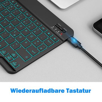 Fintie Beleuchtete Tastatur (Deutschem Layout QWERTZ) mit Farbige Beleuchtung Tablet-Tastatur (iPad 10.2/9.7(2018/2017), iPad Air 5/4/3/2/1, iPad Pro 12.9/11/10.5)