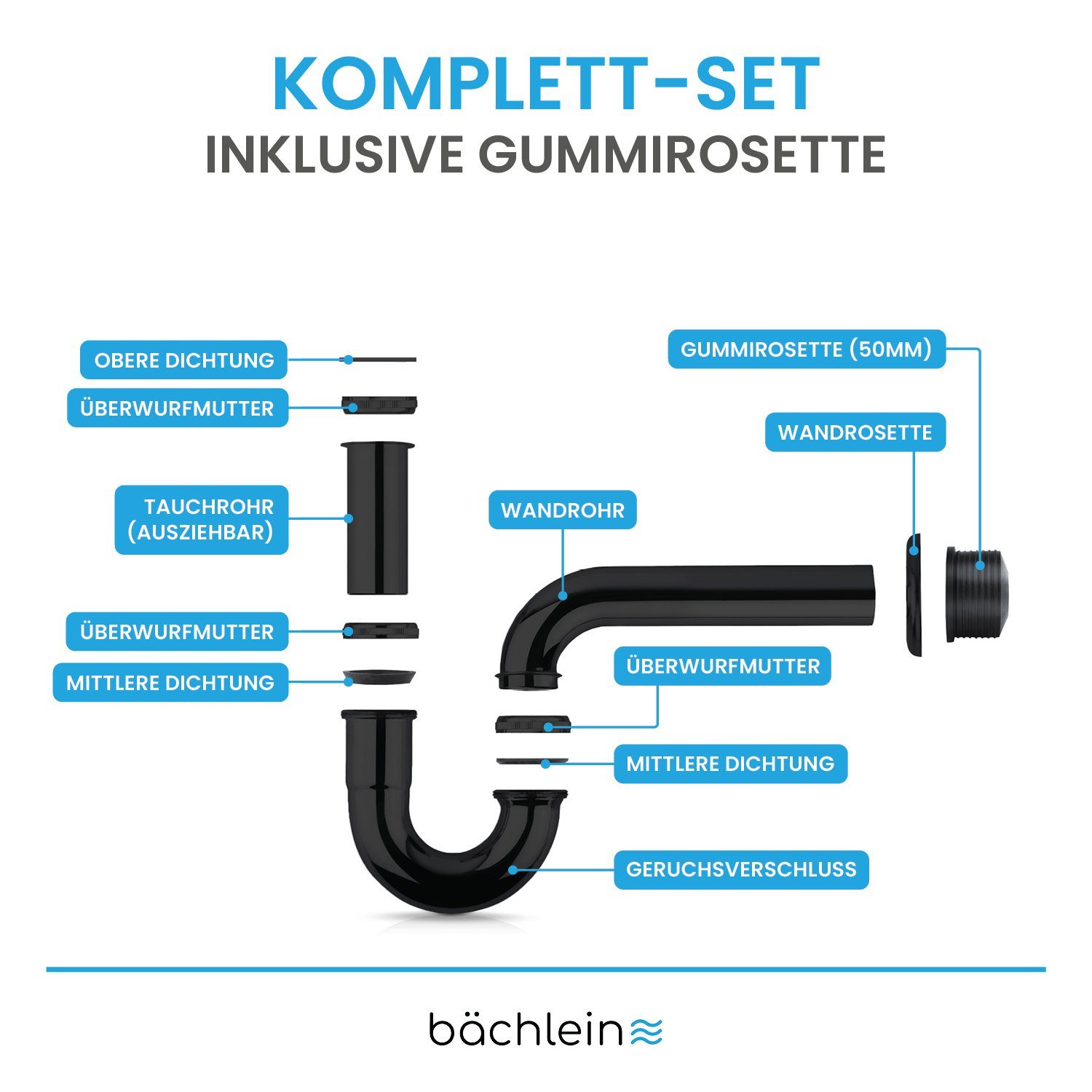 Bächlein Siphon Universaler Röhrensiphon, (flexibler Waschbeckenablauf, Matt Schwarz), Einfache Montage - Hochwertiger Chrom-Ablauf