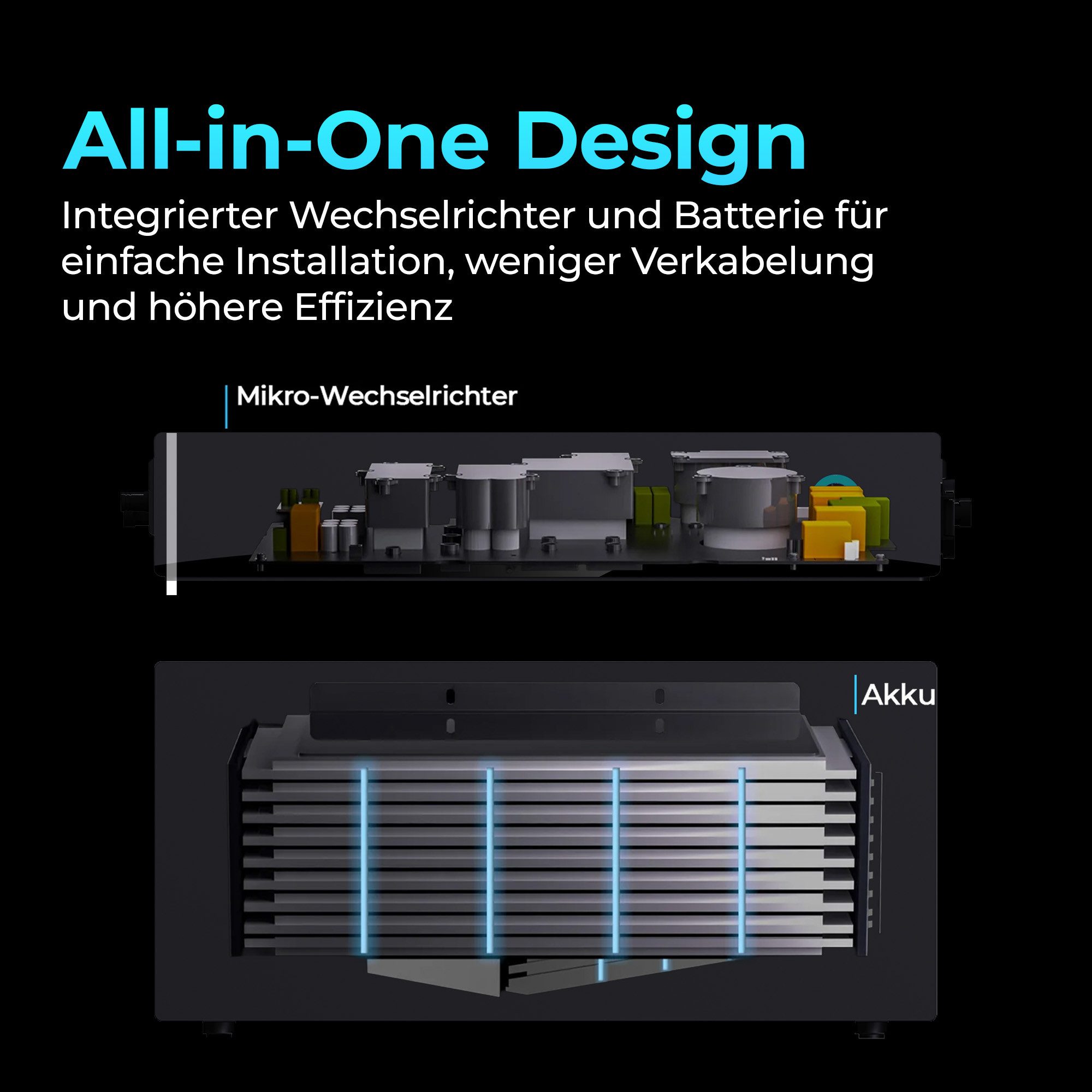 Sunshare Balkonkraftwerk Ray 1200W Komplettset mit 2 kWh Glory Speicher, Halterung wählbar, 1200 W, (Komplettset (6× Module + Speicher + Halterungen)