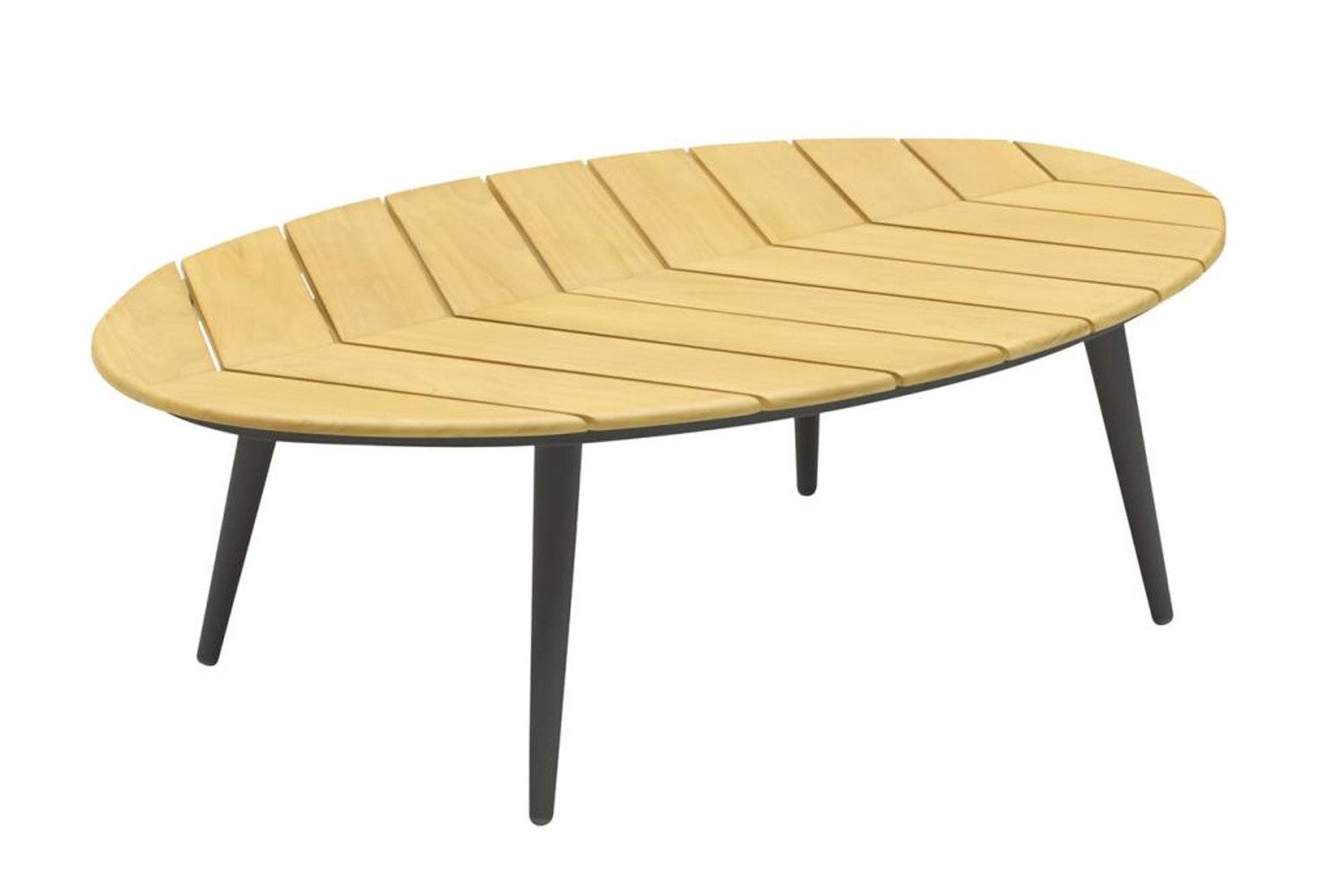 dasmöbelwerk Gartentisch Couchtisch Madison Gartentisch Loungetisch 110x69x35 cm Anthrazit-Teak