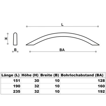SO-TECH® Möbelgriff CLEO BA 128 - 224 mm Chrom matt - incl. Schrauben, Griff Schrankgriff Schubladengriff - incl. Schrauben
