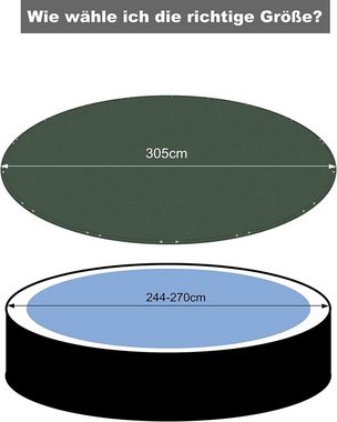 Woltu Pool-Abdeckplane (1-St), mit Ösen Drahtseil Aluminiumverschluss