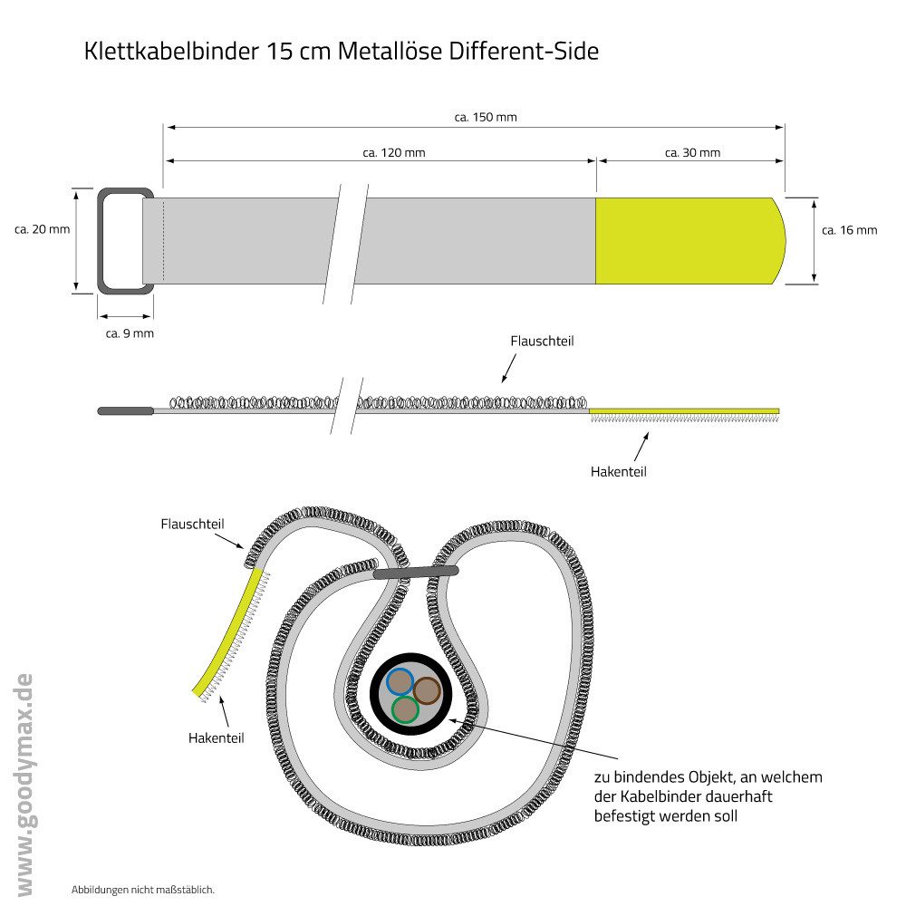 Goodymax Kabelbinder 10 Klettkabelbinder 15 cm grün Haken/Flausch UNTERSCHIEDLICHE SEITEN wiederverwendar Klettband Klettverschluss Kabel Organizer