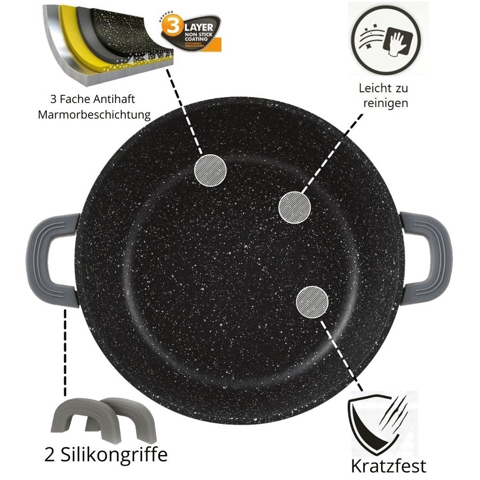 Schmorpfanne Ø24cm Bräter 2,2L Bratpfanne Servierpfanne