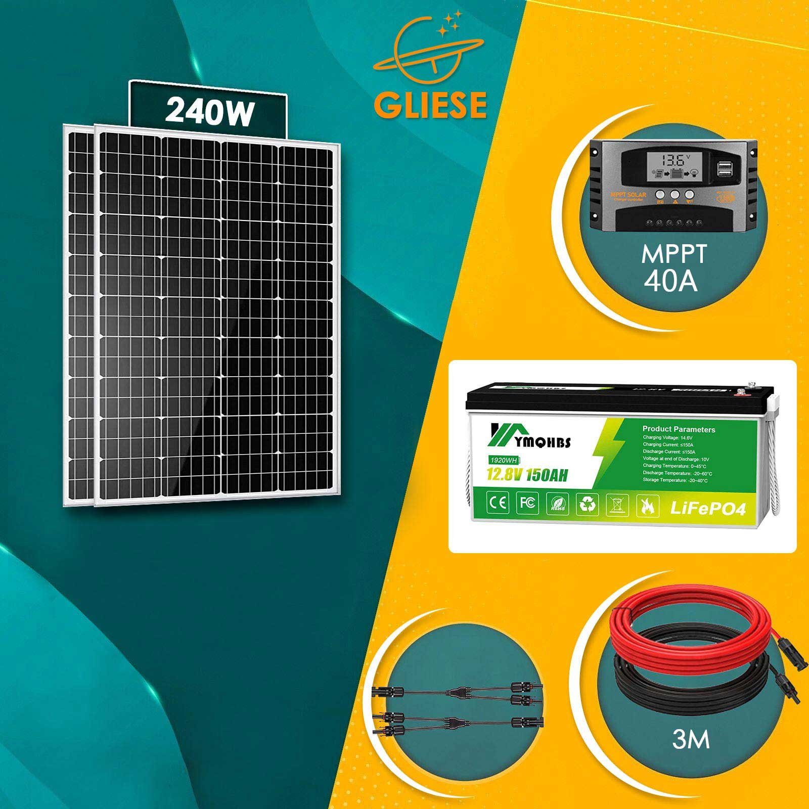 GLIESE Solarmodul 240W Solar Panel Kit mit 150Ah LiFePO4 Akku 150A BMS, 240,00 W, Monokristallin, (120W Solarpanel, 150Ah Akku, Solar Laderegler, 3m Solarkabel)