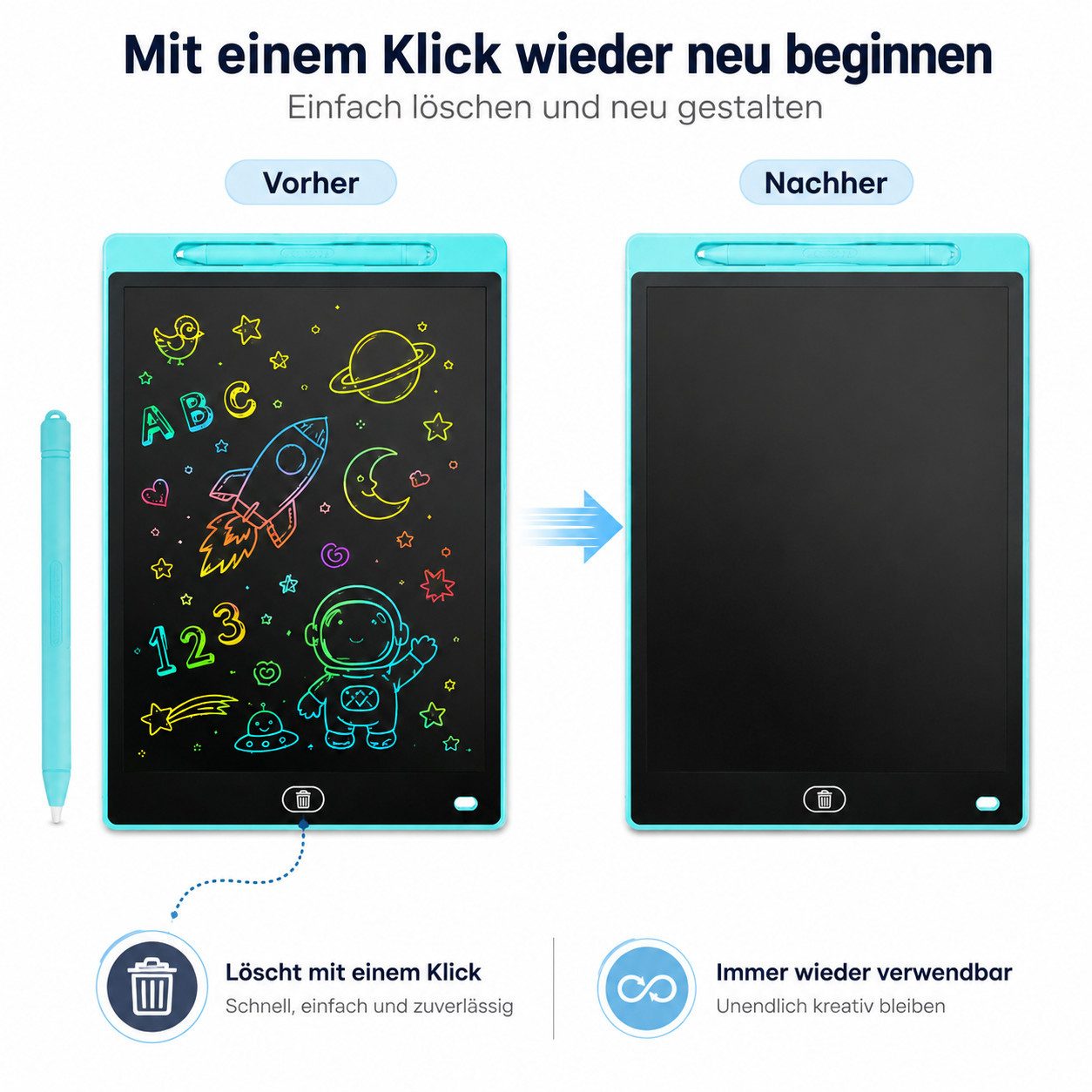XEOOCE Zaubertafel LCD Schreibtafel Kinder 10 Zoll Zeichentablett Wiederverwendbar – Bild 3 von 5