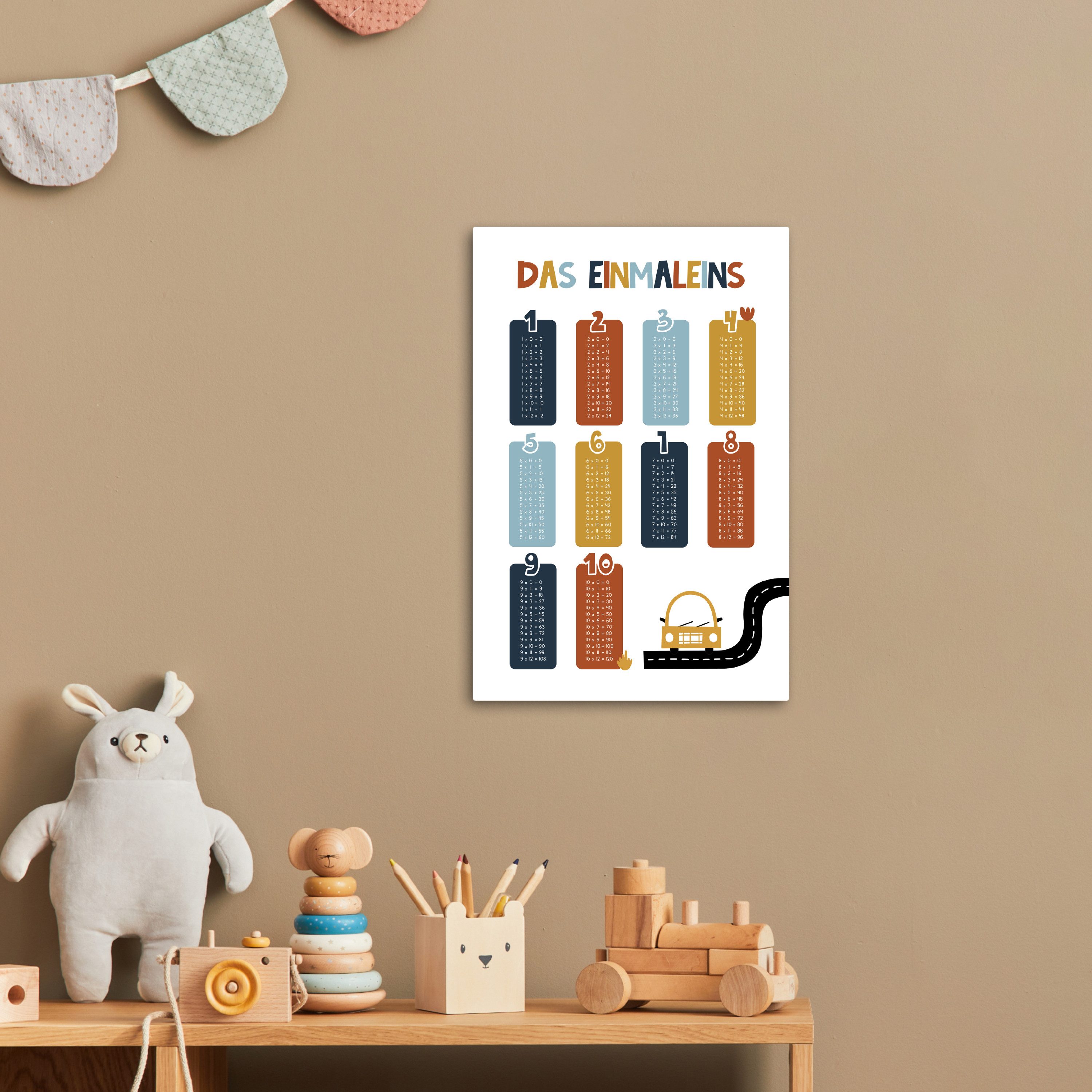 OneMillionCanvasses® Leinwandbild Pädagogisch - Zählen lernen - Auto - Multiplikationstabelle, Fotodruck (1 St), Kinderzimmer Deko, Mädchen und Jungen Bilder 20x30 cm
