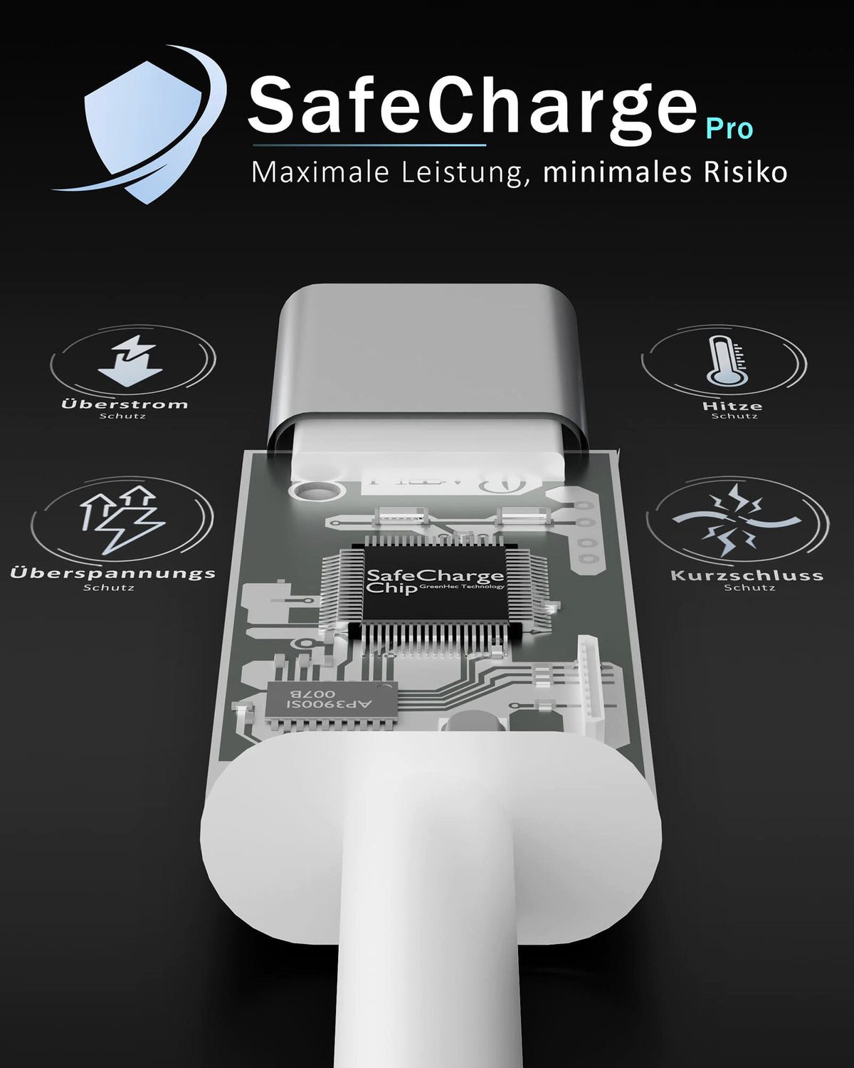 GreenHec USB-Kabel