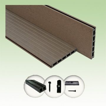 Woodstore24 Terrassendielen WPC / BPC Komplettset WoodoBasic (20 x 145 mm, 4 m lang) in braun