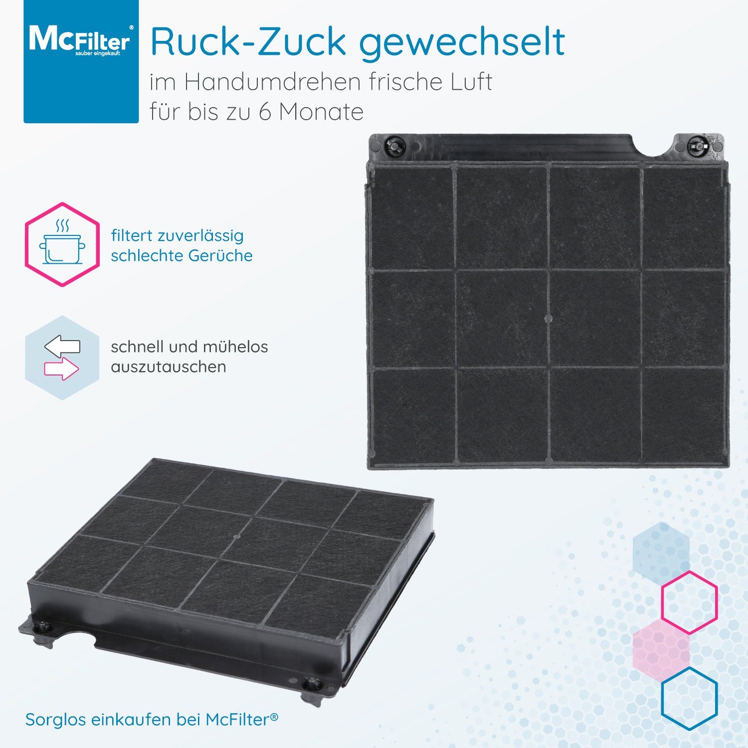 McFilter Aktivkohlefilter Kohlefilter Filter, Zubehör für Elica F00333A F00333S F00333, Wpro, AMC027 CHF15/1 CHF151, Bauknecht 484000008575, CHF15/1, Gorenje ACF011