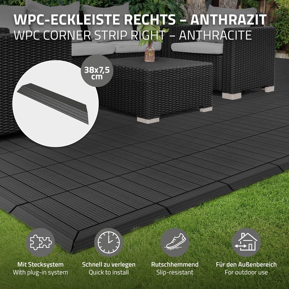 ML-DESIGN Terrassendielen WPC Abschlussleiste Abdeckleiste für WPC Bodenbelag Terrassenfliesen, Randabschlussleiste rechts Anthrazit 38x2x7,5cm Eckleiste Umrandung