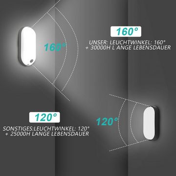 WILGOON Wandleuchte 14W LED Wandleuchte mit Bewegungsmelder, IP65 Außen-Wandleuchte, LED fest integriert, Kaltweiß, Außen Wandlampe, Oval Wandlampe Außenlampe, für Garten Front Veranda