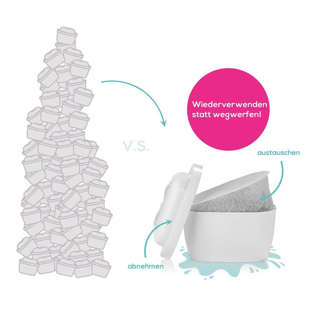 Yucona Wasserfilter Nachfüllset - 3 Filtertaschen