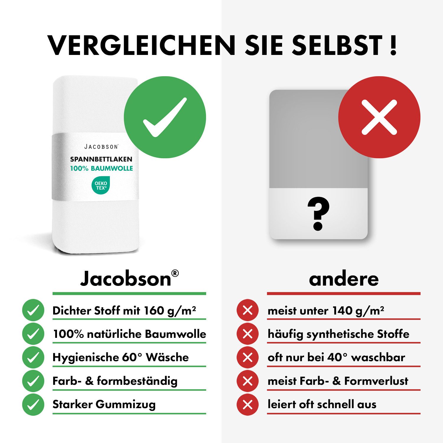 Jacobson Spannbettlaken aus 100% Baumwolle, Jersey Bettlaken 160 g/m², Spannbetttuch mit Gummizug, pflegeleicht & viele Farben – Bild 5 von 5