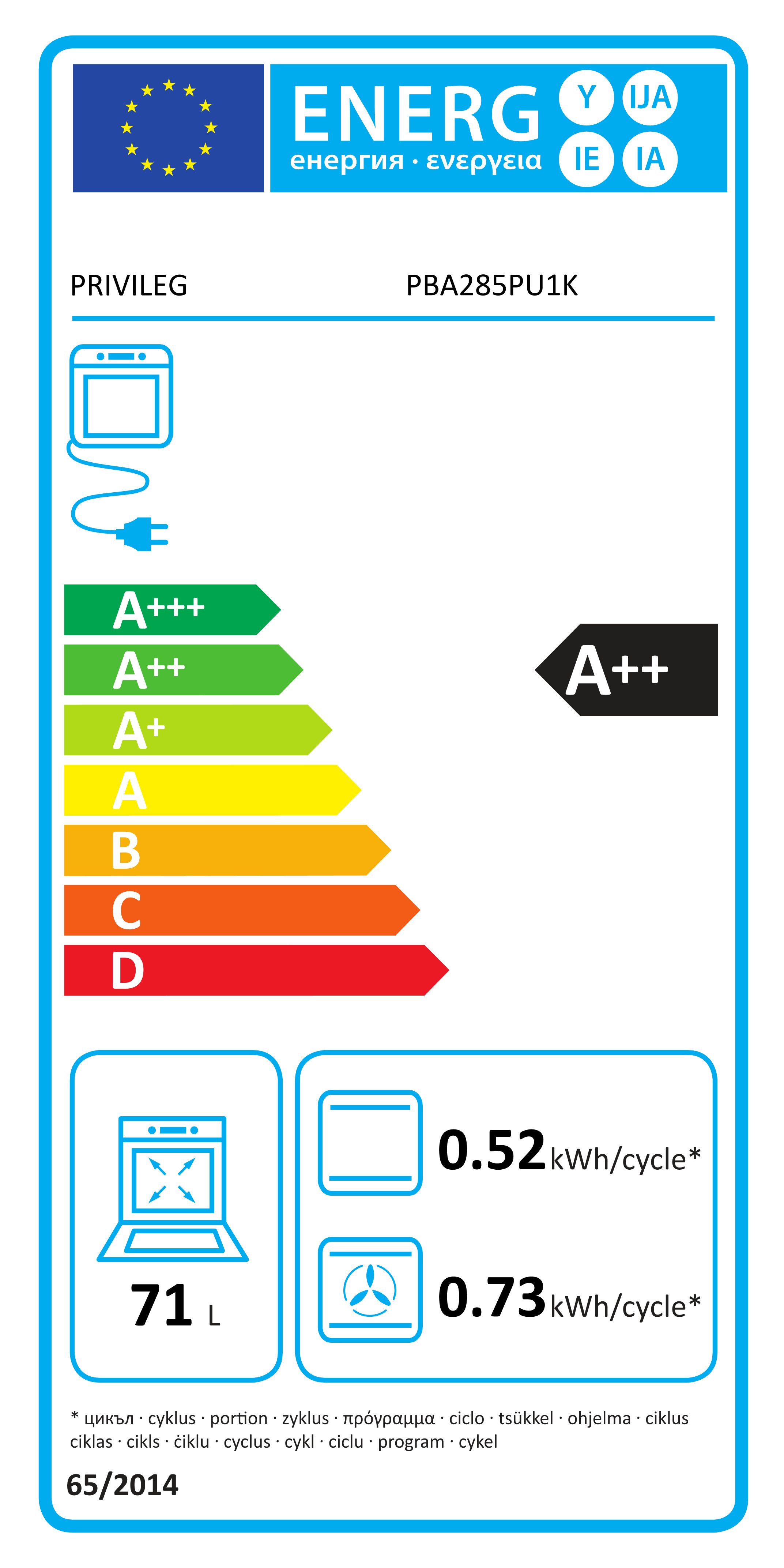 Energieeffizienzklasse: 
