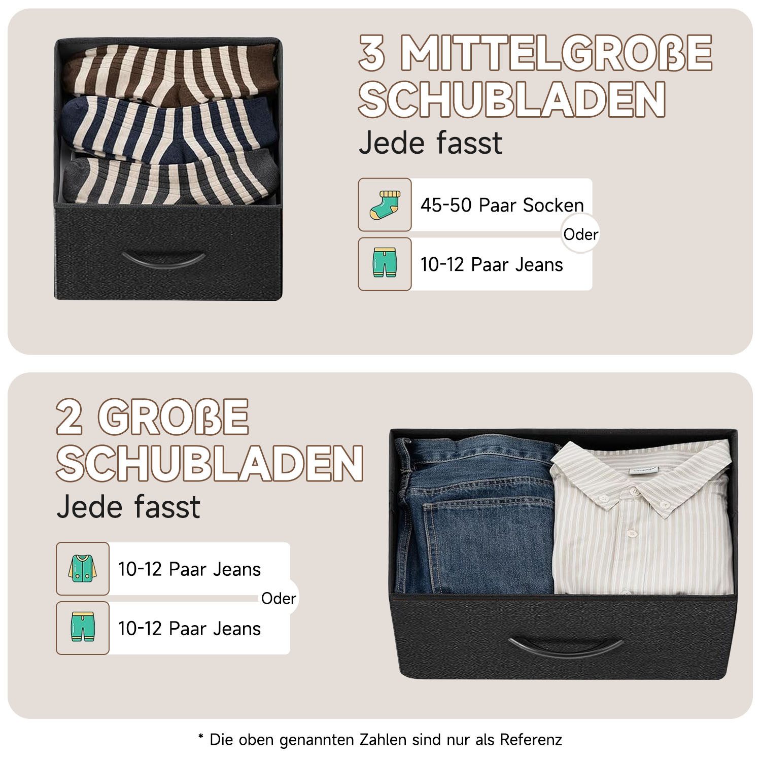 Refined Living Kommode Schubkastenkommode mit 5 Schubladen Stoffkommode stabilem Stahlrahmen (Sideboards mit Holzplatte und leicht zu ziehendem Griff für Schränke, Große Kapazität, Aufbewahrung von Kinder- und Erwachsenenkleidung), wasserdicht Geeignet für Wohnzimmer, Kinderzimmer, Flur, Schlafzimmer