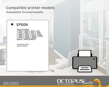 OCTOPUS Fluids Druckertinte für Epson 103 Druckertintentank, EcoTank L3110, L3150, Nachfülltinte (für Epson, 1x 100 ml)