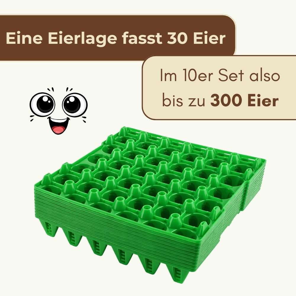 GarPet Eierkorb 10 Kunststoff Eierlagen Mehrweg Eierhorden Plastik 300 Eier Höckerlage – Bild 4 von 5
