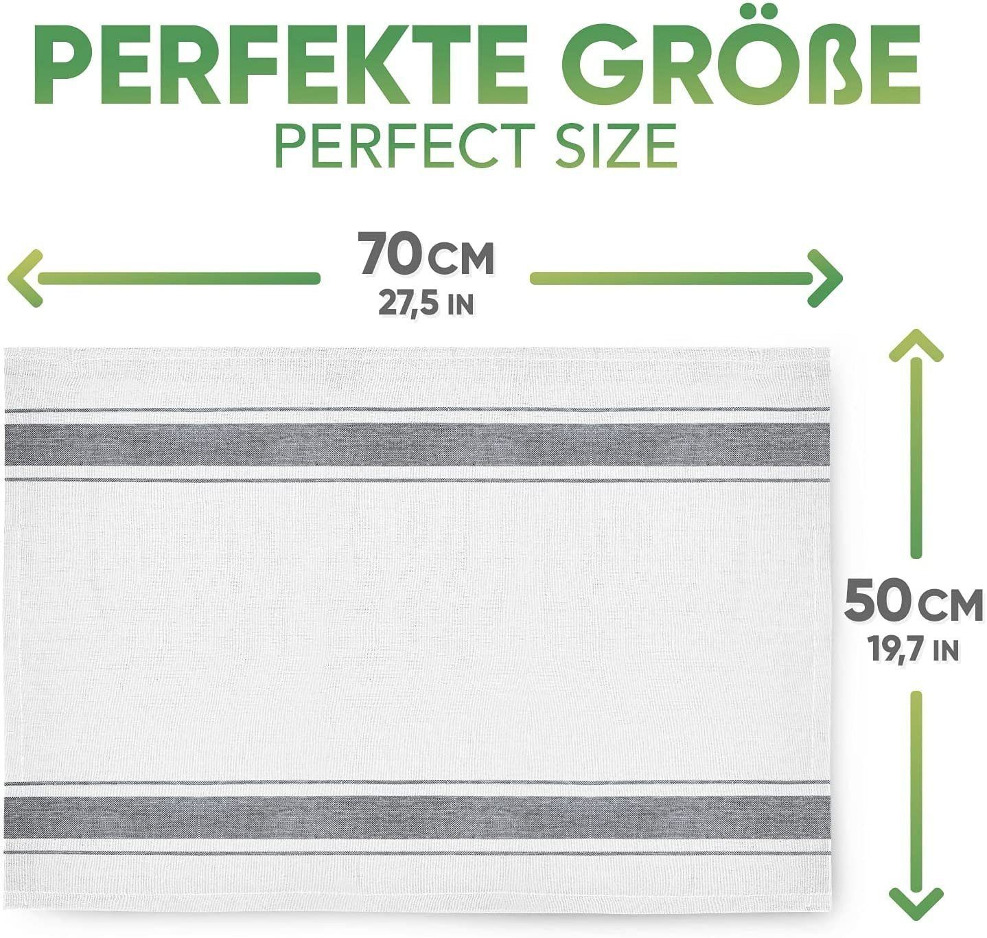 Loco Bird Geschirrtuch aus 100% Baumwolle, (Hochwertiges Handtuch für die K günstig online kaufen