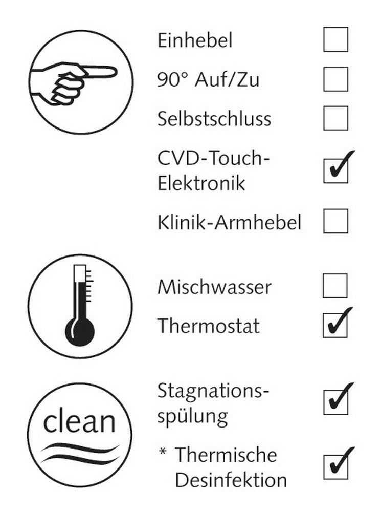 Schell Duscharmatur Vitus Aufputz Mischwasser Einhebel Abgang oben m. Ventil zur thermischen