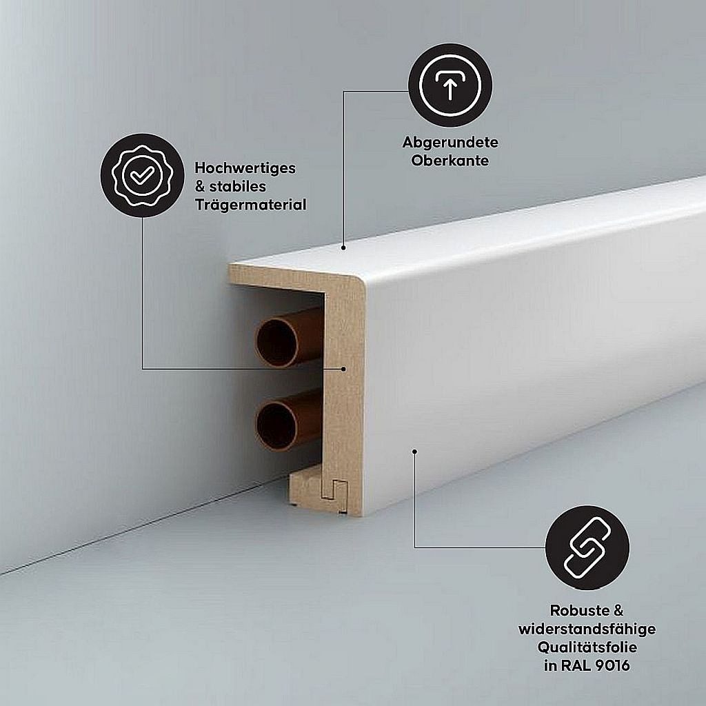 Südbrock Sockelleiste Sockelleiste Heizrohr Verkleidung Rohrabdeckung 96x64 Halifax, L: 250 cm, H: 9.6 cm, 1-St.