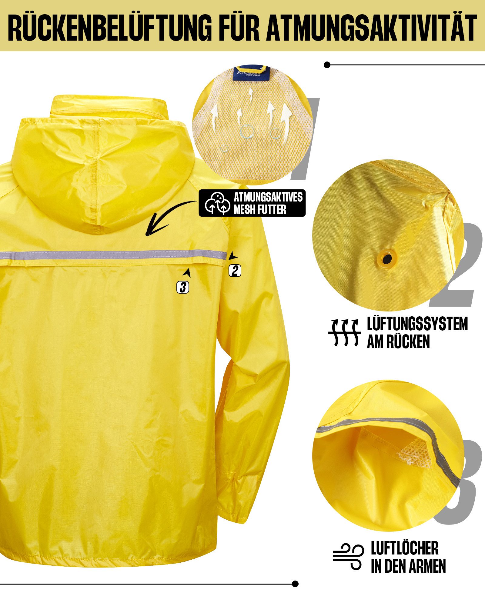 SCHEIBLER WORKWEAR Regenjacke Basic wasserdicht und winddicht mit Reflektoren
