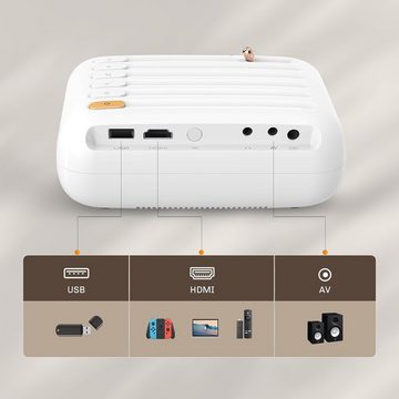 HIPPUS Mini 5G WiFi und Bluetooth 1080P 120 ANSI Portabler Projektor (3840*2160 px, Kompatibel mit iOS/Android/Laptop/TV Stick/HDMI/PS5)