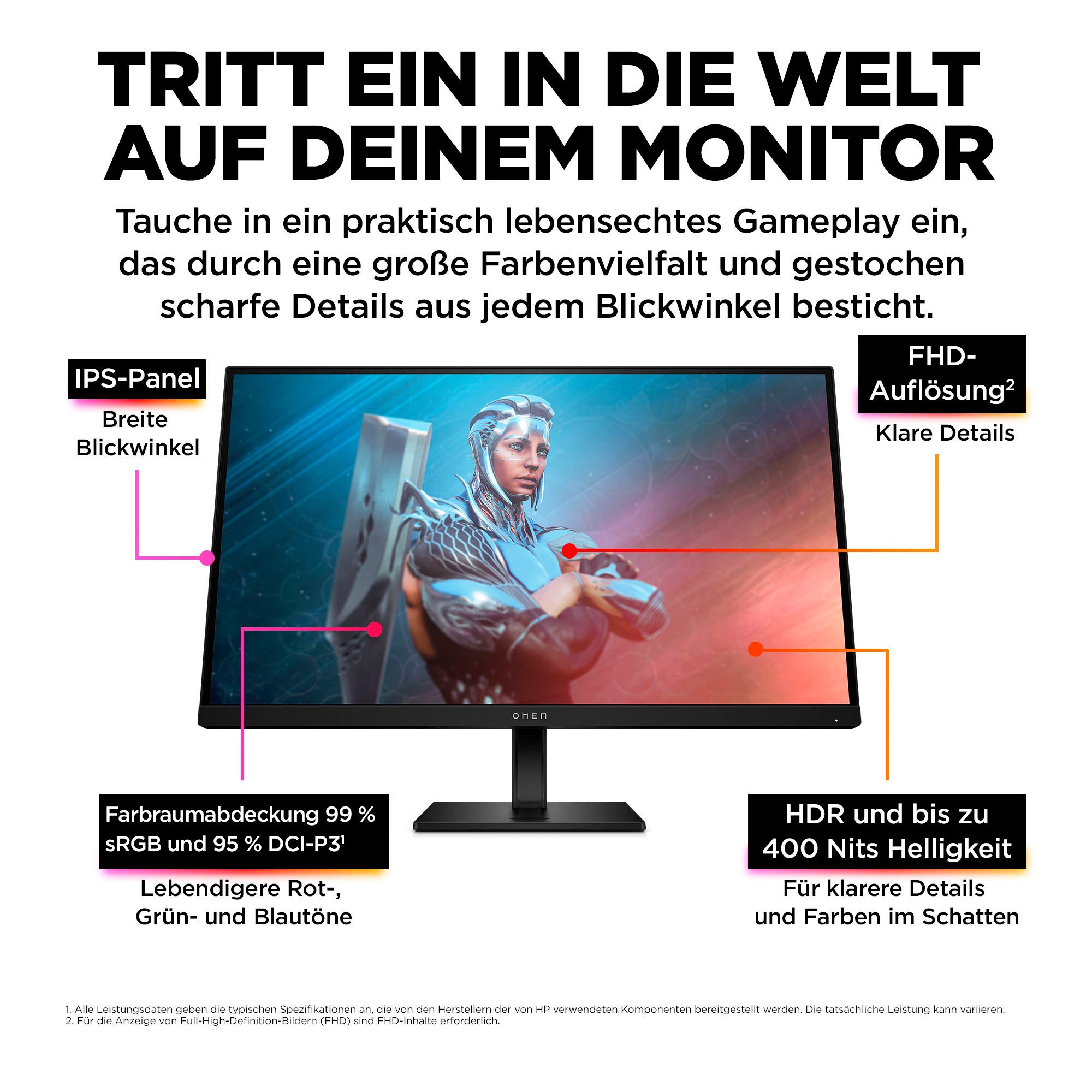 HP OMEN 27 G2 (HSD-0155-A) Gaming-Monitor (69 cm/27 ", 1920 x 1080 px, Full HD, 1 ms Reaktionszeit, 165 Hz, IPS)