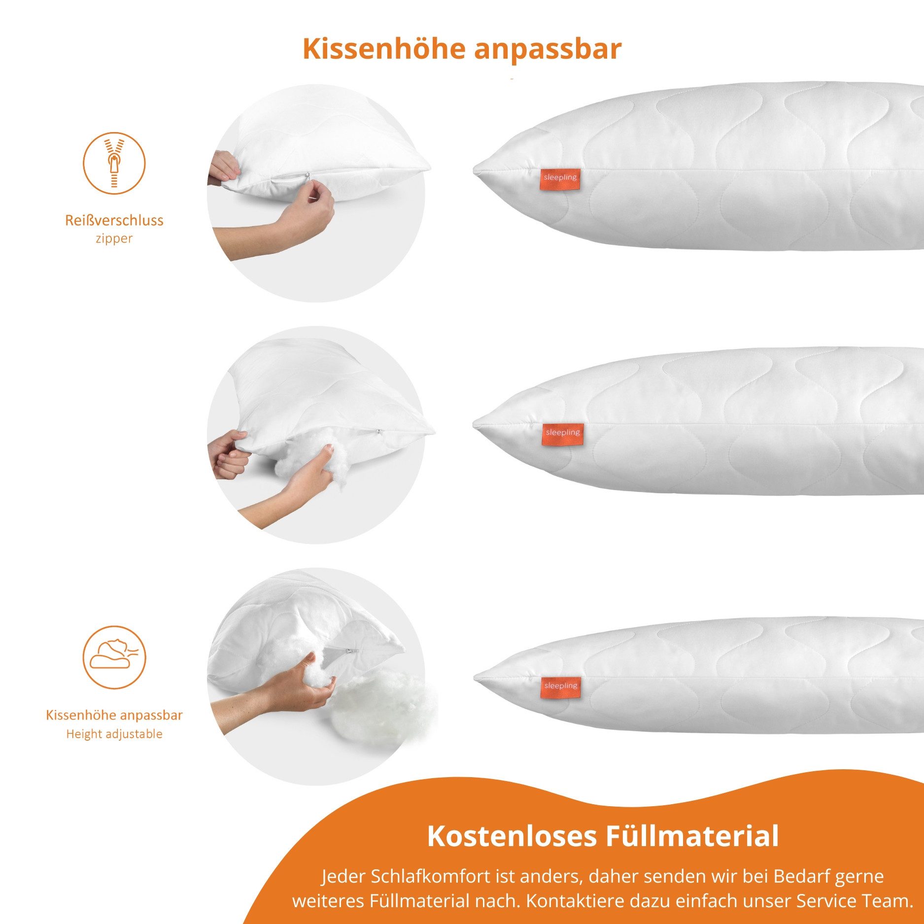 sleepling Kopfkissen Komfort 100, Füllung: 100 % Polyester (Fasern und Faserkugeln), Bezug: 100% Polyester, Seitenschläfer, Rückenschläfer, Bauchschläfer, 80x80 cm, 40x80 cm, 40x40 cm, Komfortfüllung, Made in EU, antiallergen