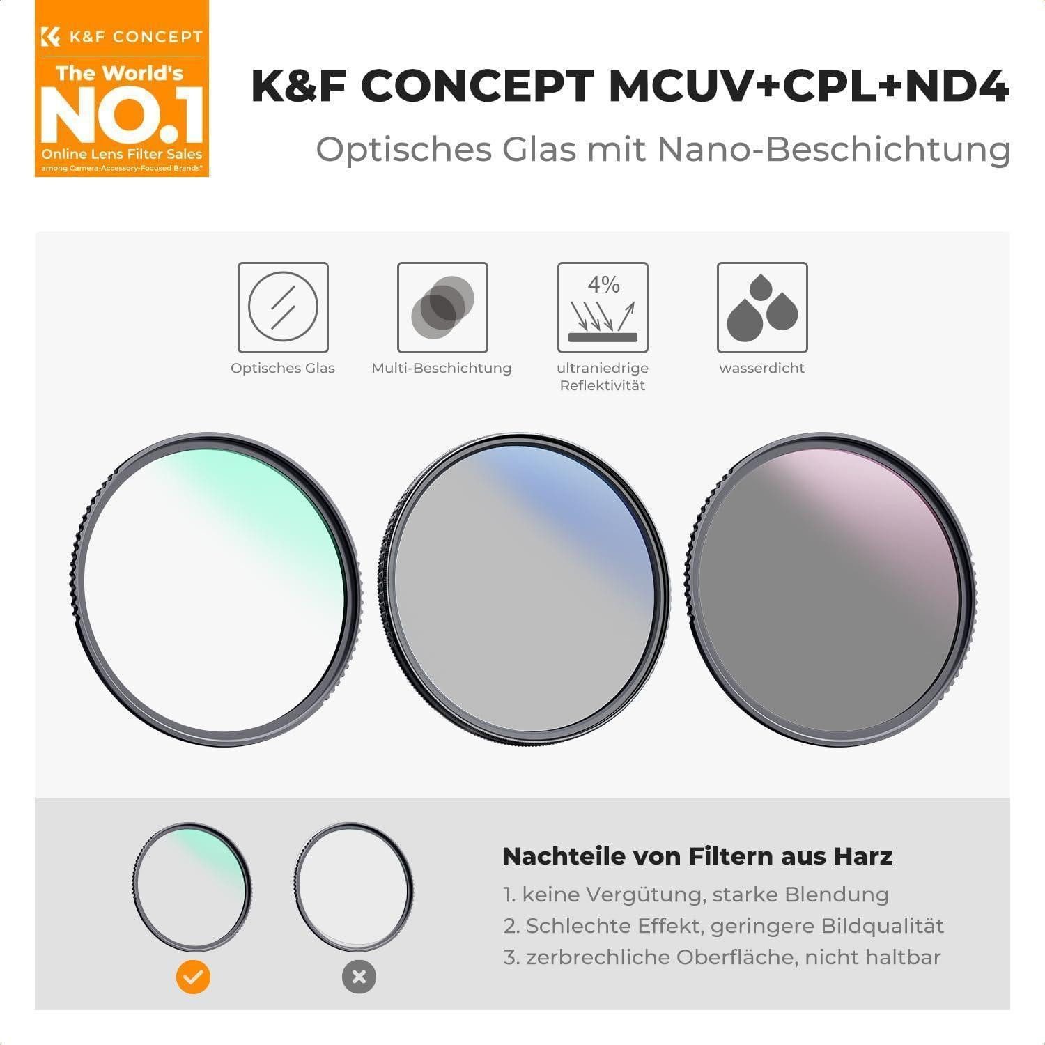 LuxusKollektion Filterset UV CPL ND4 62mm Nano-Klear Foto-Filter-Sets