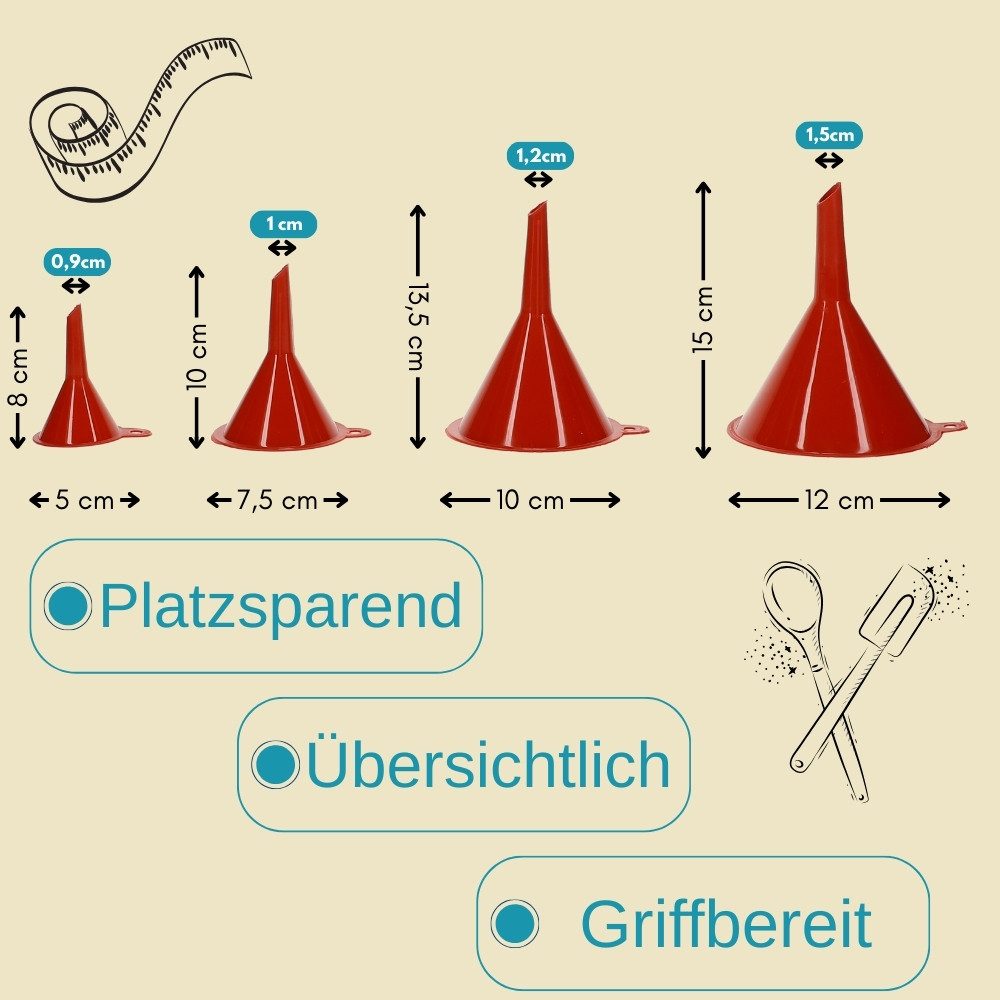 GarPet Öltrichter Trichter Küche klein 4er Set Kunststoff Ein Füll Trichter Einfüllhilfe – Bild 3 von 5
