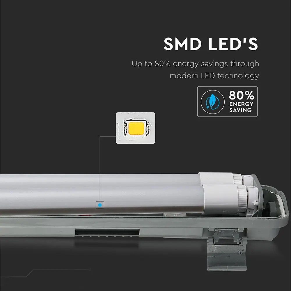 etc-shop Deckenleuchte, Leuchtmittel inklusive, Wannen LED Industrie 4x Hallen Lager Tages-Licht Leuchten