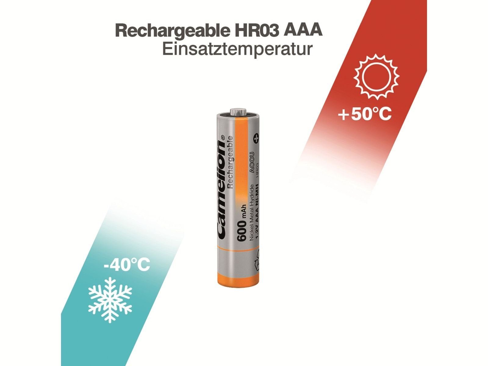 Camelion CAMELION NiMH-Micro-Akku 600 mAh, Stück 4 Akku