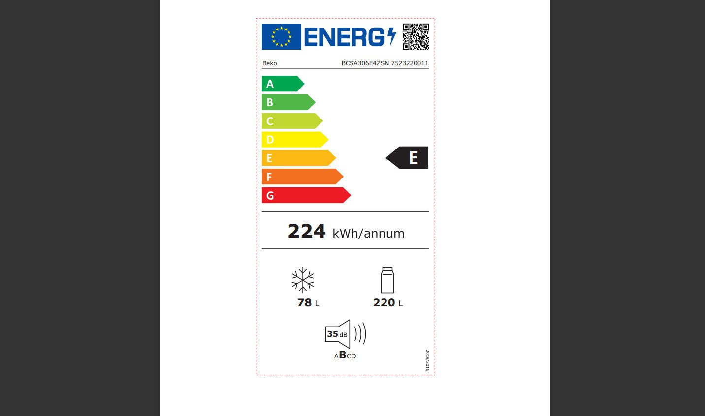 Energieeffizienzklasse: 