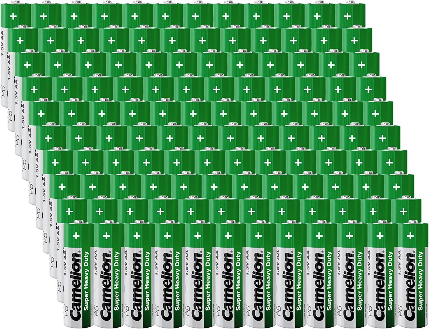 Camelion 120 x AAA Super Heavy Duty 1.5V Leistungsstarke Einwegbatterien Batterie, (1,50 V, 120 St), 120 Stück im Paket