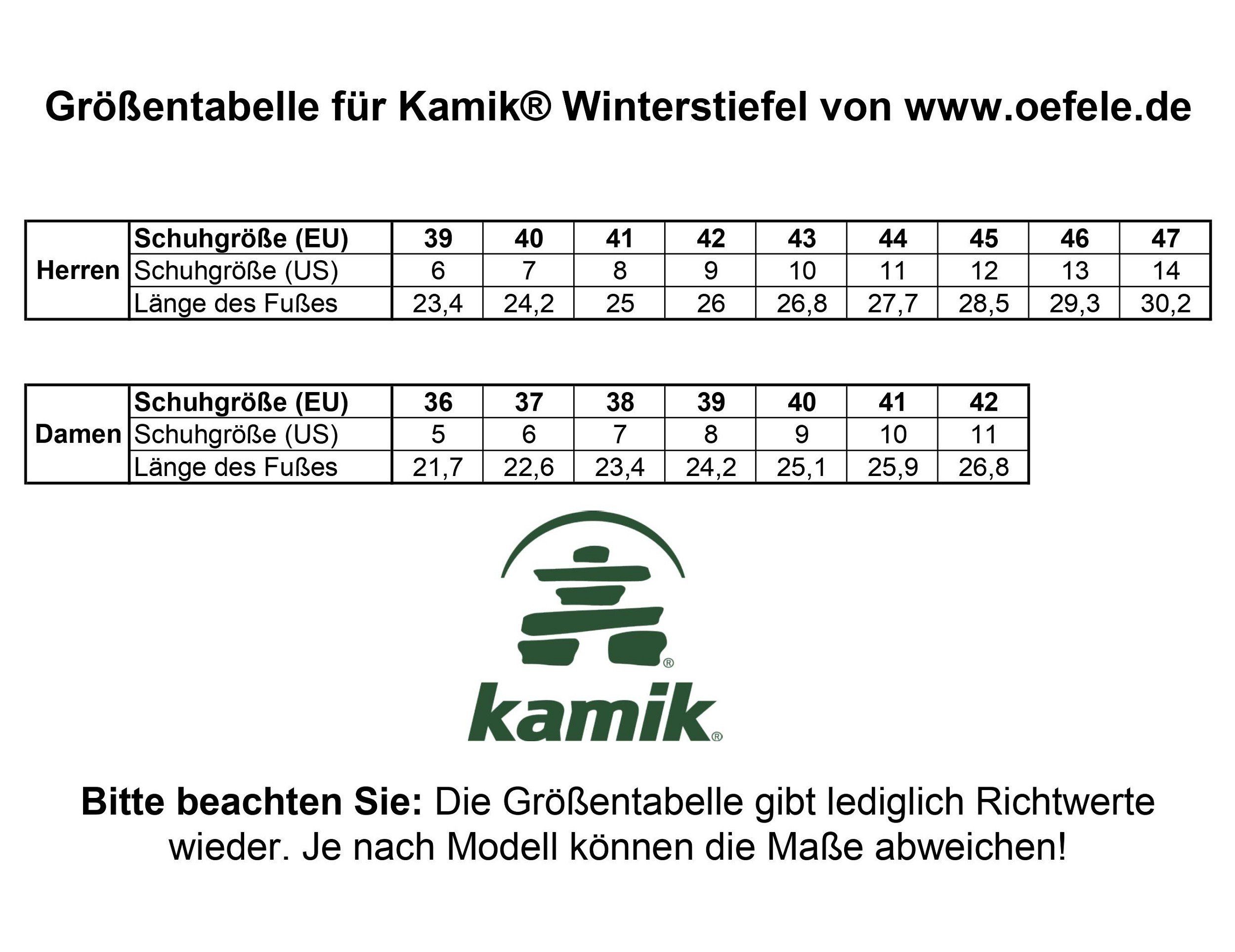 Kamik Kanadischer Winterstiefel "Denali" Jagdstiefel wasserdicht von Oefele Outdoorwinterstiefel