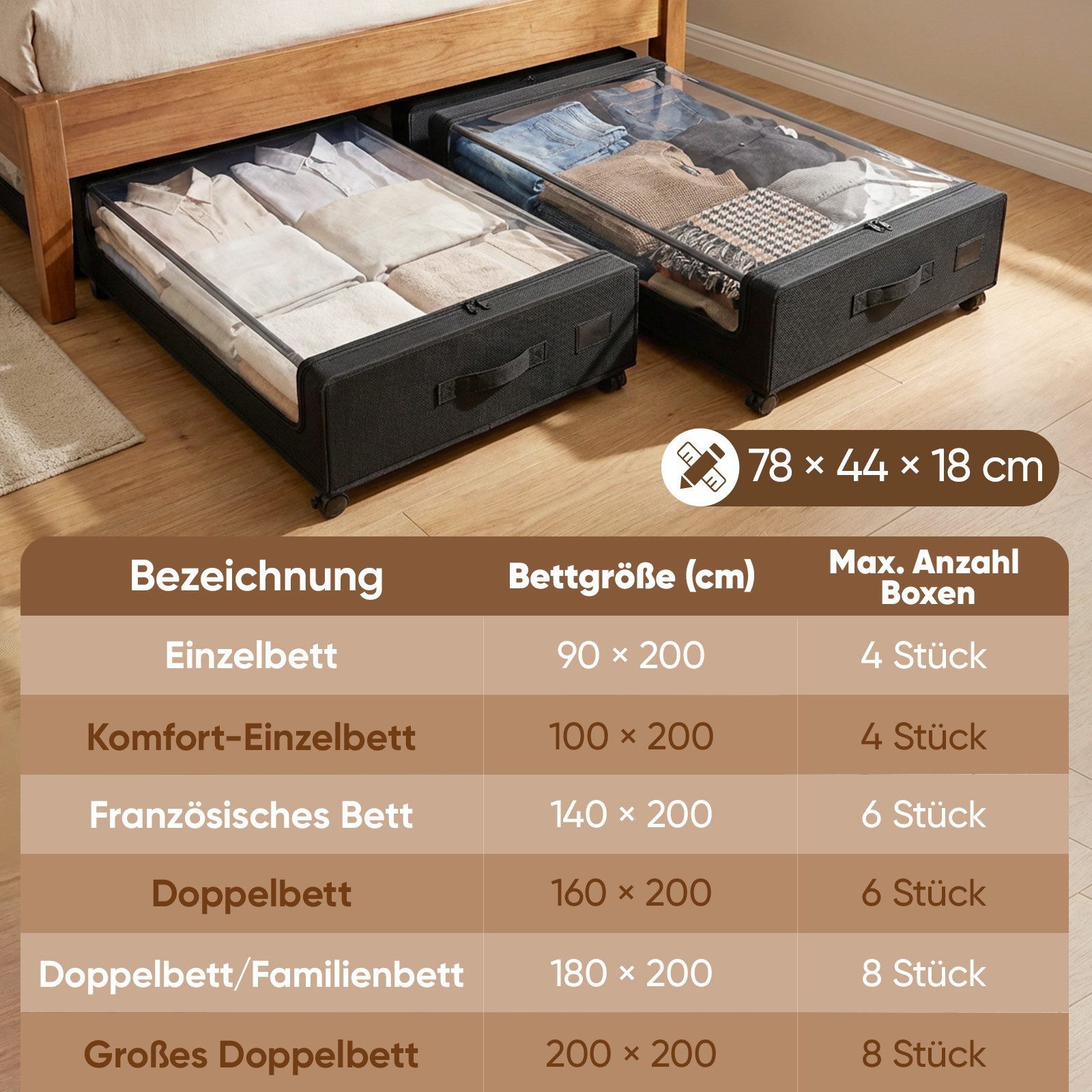 Sekey Unterbettkommode Unterbett Aufbewahrungsbox mit deckel transparente Aufbewahrungstasche, 6 St Organizer mit Rollen für Kleiderschrank zur Aufbewahrung
