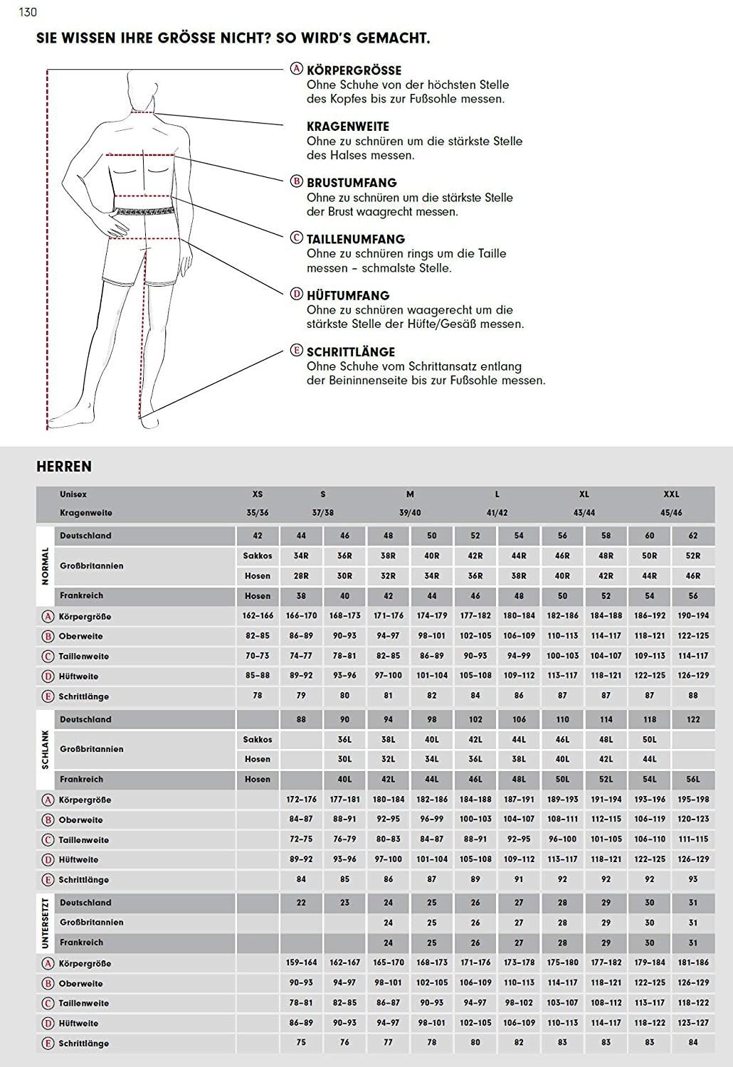 Fit BASIC Regular CUISINE 5321 GREIFF Arbeitshose Schwarz