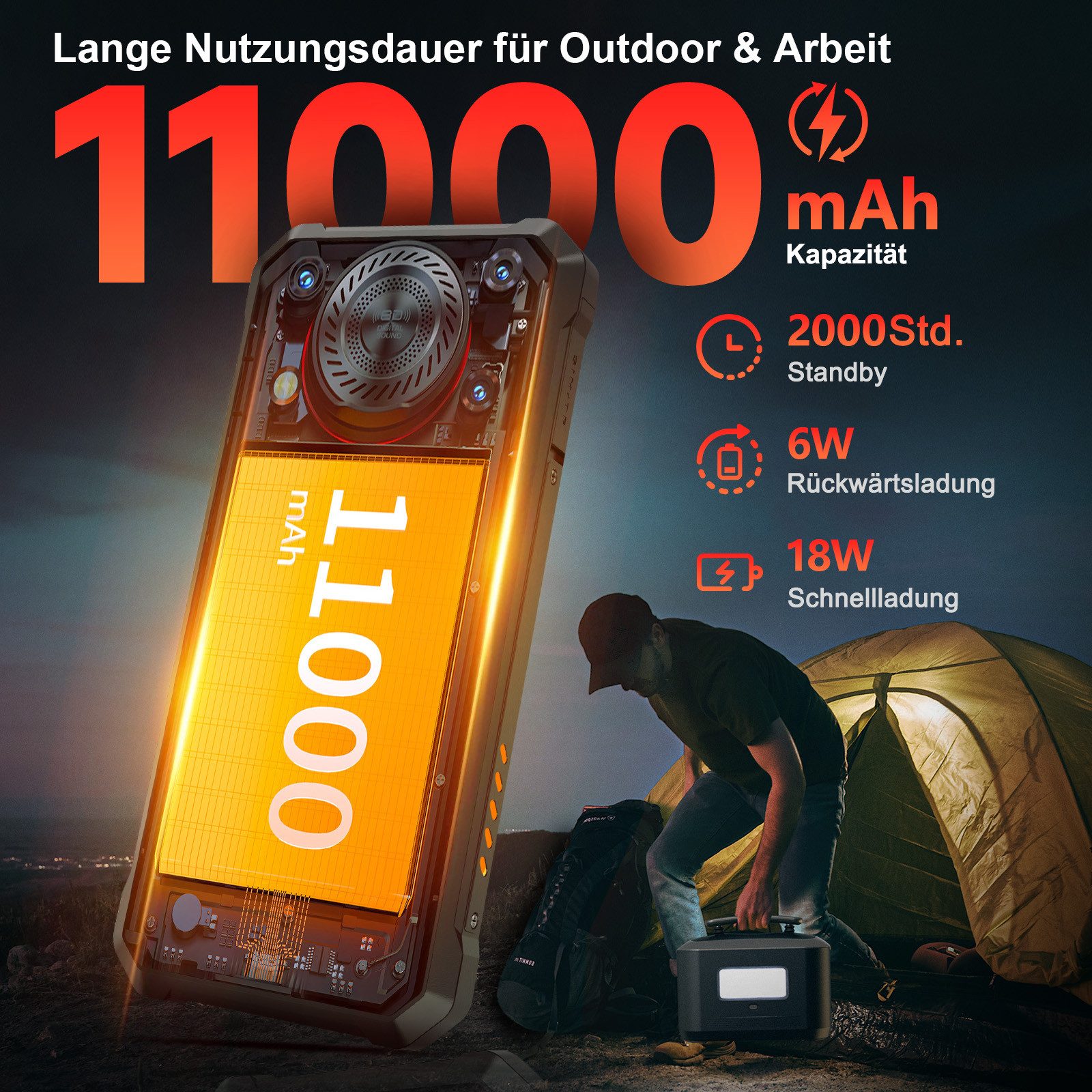 OUKITEL WP53 Pro 4G Outdoor Smartphone (16,56 cm/6.52 Zoll, 256 GB Speicherplatz, 50 MP Kamera, 11.000 mAh Akku, IP68/IP69K, Dual-SIM, NFC & GPS)