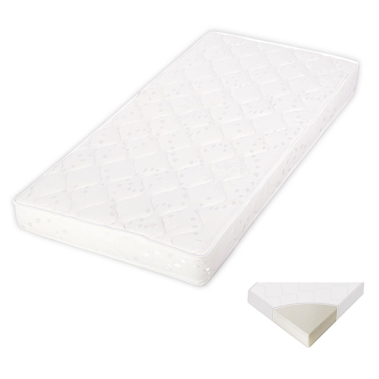 Kindermatratze Babybett Matratze 110 x 62 x 10, Lorelli, 10 cm hoch, Schonbezug waschbar